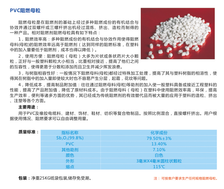 1661065772668684.jpg PVC阻燃母粒.jpg
