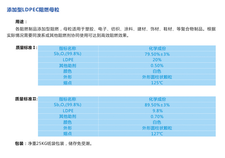 添加型LDPEC阻燃母粒.jpg